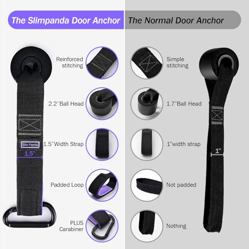Heavy-Duty Resistance Band Door Anchor - Purple 1 Pack