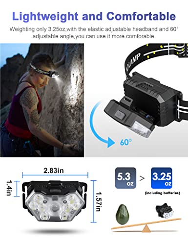 2000 Lumen LED Headlamp 2-Pack - Ultra Bright & Waterproof