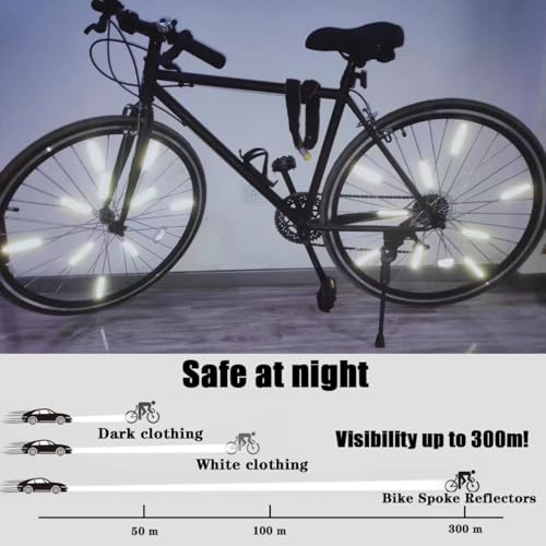 36 Pcs Bicycle Spoke Reflectors - 360° Visibility Safety Lights