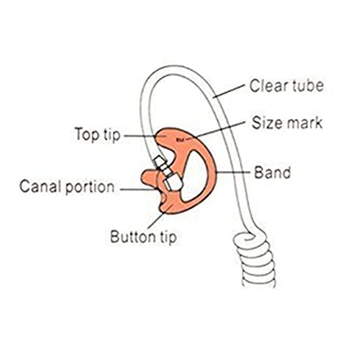 Replacement Earmold Earbud for Motorola Two-Way Radio - Black, Small/Medium/Large, 3 Pairs