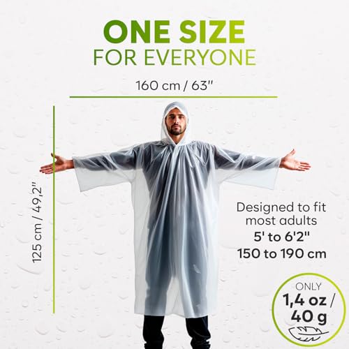Disposable Rain Ponchos for Adults - Clear with Hood, Pack of 4 - Dark Blue