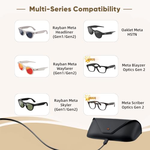 Charging Case for Ray-Ban & Oakley Meta Smart Glasses | Portable Power Bank