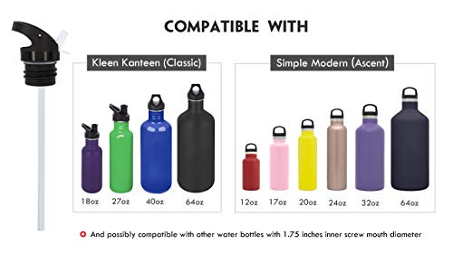 Straw Lid for Standard Mouth Insulated Water Bottles - 1 Pack