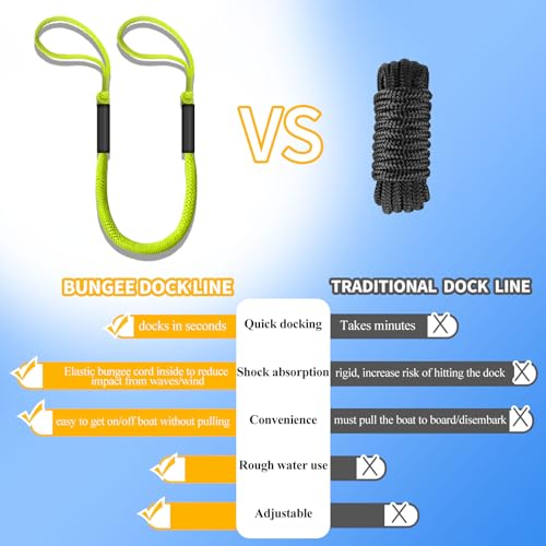 2-Pack Fluorescent Yellow Bungee Dock Lines 4ft Boat Tie Downs No Metal Hooks