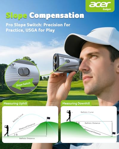 Laser Golf Rangefinder with Slope - 1200 Yards, Rechargeable - A-1200Yards