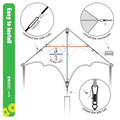 Doinfly 1.4m Charger Delta Kite Rainbow - Easy-to-Fly Triangular Outdoor Kite for Beginners