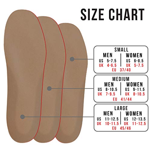 FootMatters Plastazote Orthotic Comfort Insoles Women 6-8.5 / Men 5-7.5 Pack of 2