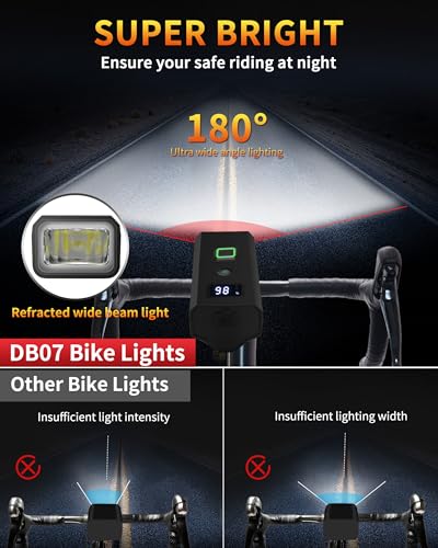 Darkbeam Super Bright Bicycle Front Light with 4 Modes & Anti-Glare White Variant DB07