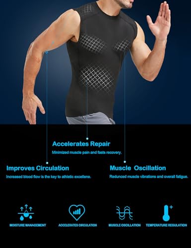 Men's Sleeveless Compression Workout Tank Tops - 5 Pack