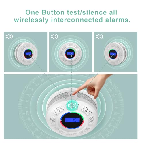 Wireless Interconnected Smoke Carbon Monoxide Detector Battery Powered, Interlinked Combination Smoke and Carbon Monoxide Detector Alarm with Digital Display, Silence Button (White-2)