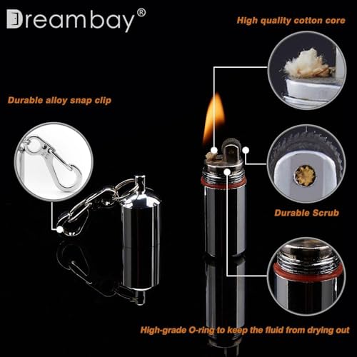 Waterproof Mini Keychain Lighter - 2 Pack for Survival