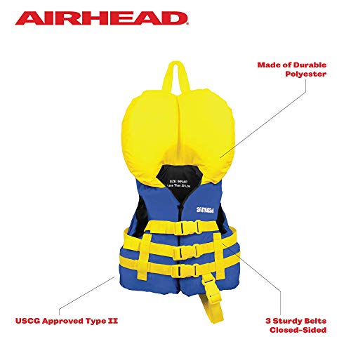 US Coast Guard Approved Life Jacket for Adults & Kids - Secure Fit PFD for Boating, Fishing & Swimming