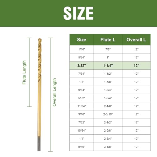 3/32" x 12" Extra Long Titanium Drill Bits - 2 Pack