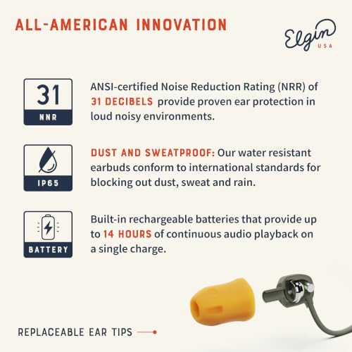 Bluetooth Earplug Headphones - Gen 3, 31dB Noise Isolation