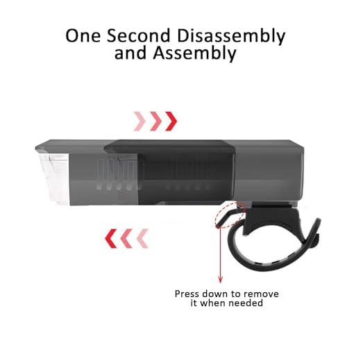 ZHENROAD Medium USB Rechargeable Bike Light Front Headlamp IPX4 Waterproof 3 Modes