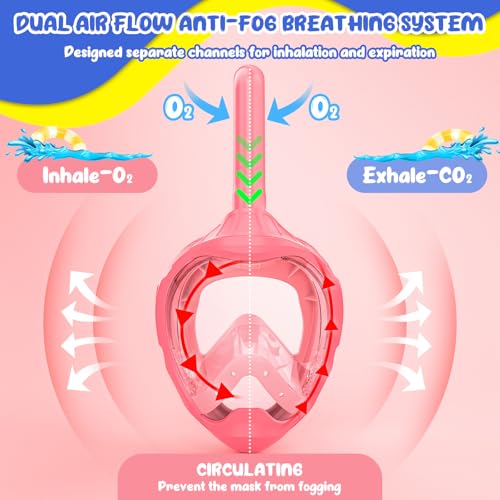 Kids Full Face Snorkel Mask Pink & Blue XS - 180° Panoramic View Anti-Fog & Leakproof