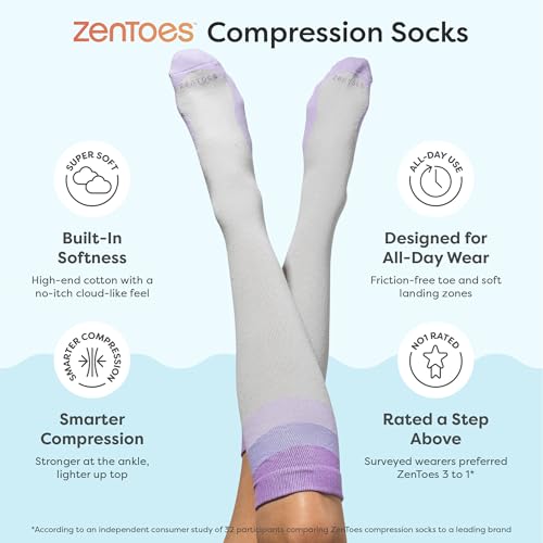 ZenToes Wide Width Compression Socks for Women & Men - Knee High with Targeted Cushioning, Lilac