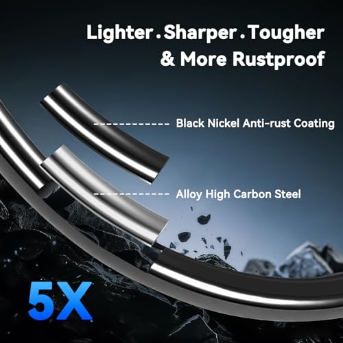 POHU Black Nickel 10/0 Heavy Duty Circle Hooks with Line Groove - 4 Pack