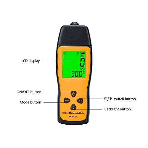 Handheld Portable Carbon Monoxide Meter, Portable CO Gas Leak Detector, Gas Monitor Tester 0¢¦1000ppm, 1PPM Resolution(No Battery Included)