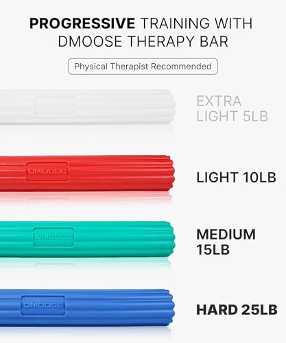 DMoose Fitness Flex Resistance Bar for Physical Therapy - Blue, Red, Green, Non-Slip Grip, Elbow & Grip Strengthener