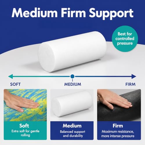 Medium Firm White PE Foam Roller - 36" Full Round