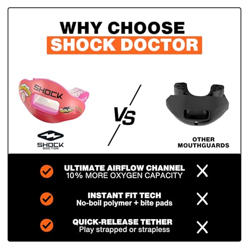 Max Air Flow Mouth Guard for Football, Hockey, Lacrosse - Full Protection with Lip Guard, Compatible with Braces