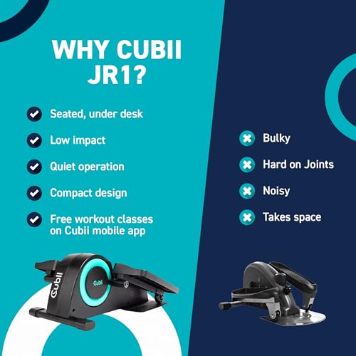 Under Desk Elliptical - Cubii JR1 Mini Exerciser Aqua