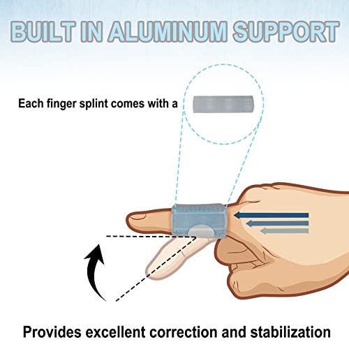 Finger Splint Support Brace Kit - 5 Pcs Adjustable Finger Protectors in 5 Colors