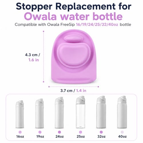 Silicone Seal Replacement for Water Bottle Lids - Gray, Pink, Blue, Purple