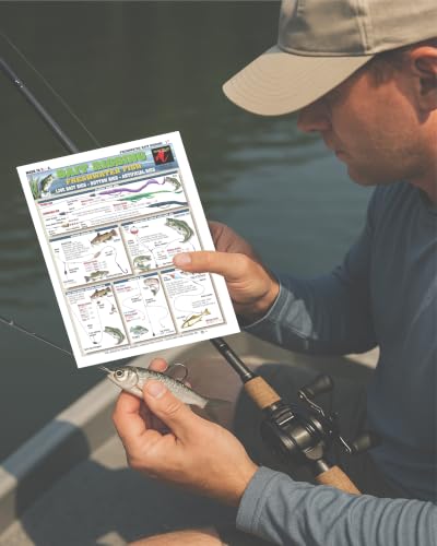 Waterproof Fishing Rigging Guide - Double-Sided Portable Card
