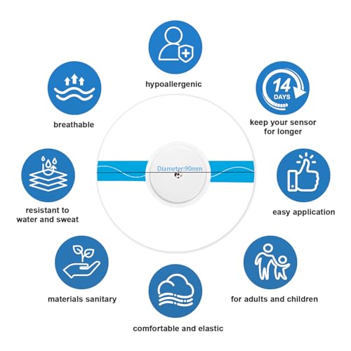 20-Pack Waterproof Sensor Covers - Hypoallergenic & Latex-Free