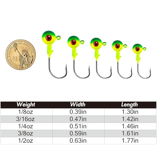 10-Pack Round Fishing Jig Heads - Green 1/8oz - High Carbon Steel Hooks