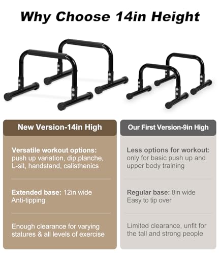 Heavy-Duty Push Up Bar - 14'' Steel Parallettes - Black