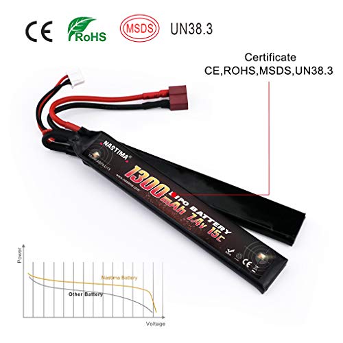 7.4V 1300mAh Lipo Airsoft Battery with Deans-T Connector