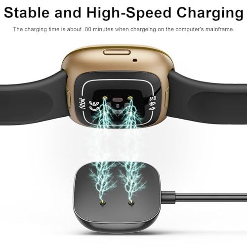 USB A + USB C Charger Cable for Fitbit Versa 4 & Sense 2 - 2 Pack