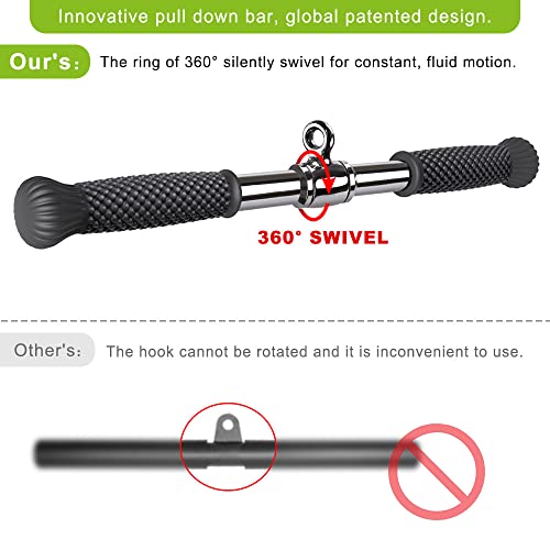 18" Rotating Straight Bar Attachment for Cable Machines - Non-Slip Grip