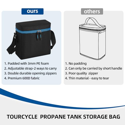 TOURCYCLE Stainless Steel 2-Pack Propane Cylinder Carry Bag with Padding & Shoulder Strap
