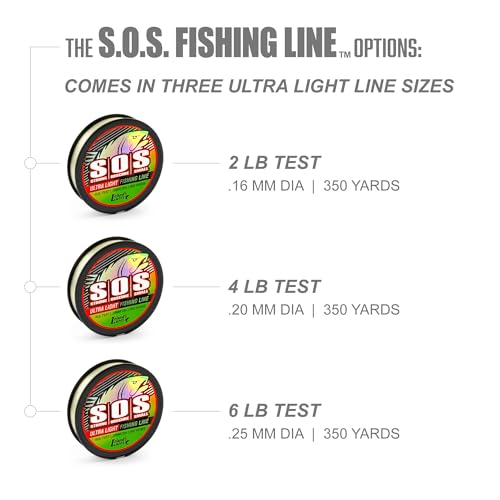 Trout S.O.S. Fishing Line - 2lb Test, 350 Yard Spool, Invisible - 4lb Test Variation