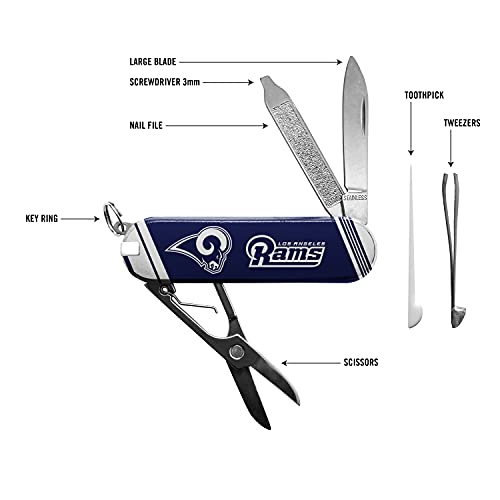 Essential Pocket Multi-Tool with 7 Tools - Compact & Portable