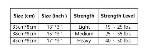 Booty Band Resistance Band Set, Fabric with Non-Slip Design, 3 Levels Resistance Workout Bands for Women and Men for Fitness at Home, Gym, Yoga, Pilates by Fortune Favors The Swole