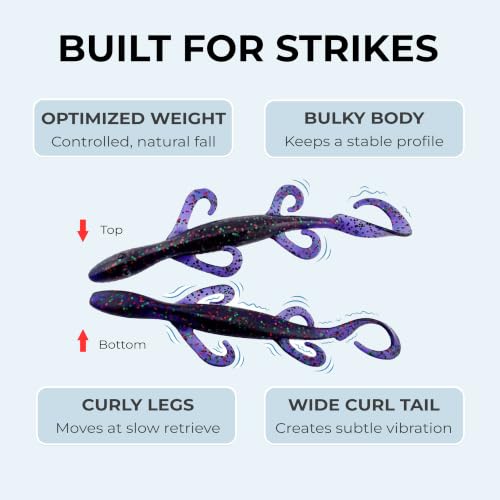 Wild Lizard Soft Lure - 5.5 Inch Junebug Creature Bait, 10-Pack
