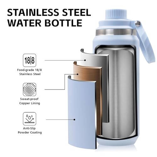 Greylock Glacier 32 Oz Insulated Stainless Steel Water Bottle with Leakproof Straw Lid