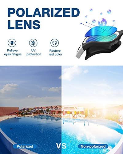 Polarized Swim Goggles with Anti-Fog for Adults - Upgraded G1