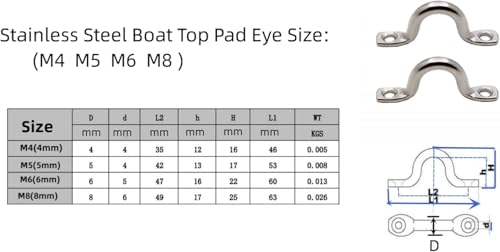 Stainless Steel Pad Eye Straps - 10 Pcs with Screws, 53mm Length