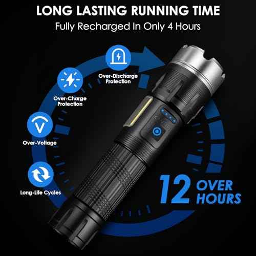 Cinlinso Flashlights High Lumens Rechargeable, 2 Pack 99,000 Lumens Super Bright Flashlight, 7 Modes LED Flashlight, IPX7 Waterproof Powerful Flash Light for Home, Outdoor, Emergencies