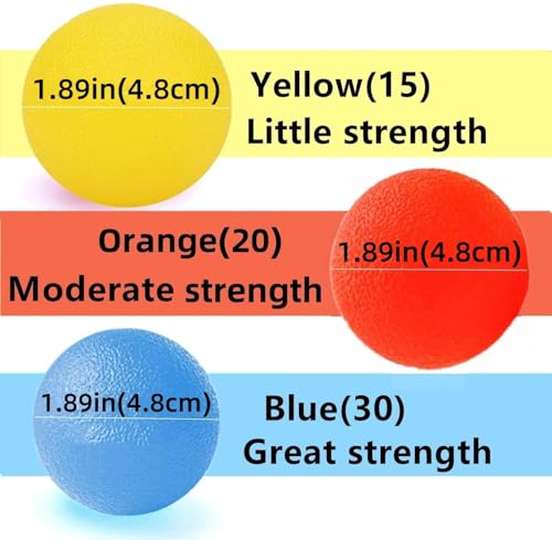 Hand Exercise Balls - Stress Relief & Strength Training - 3 Resistance Levels