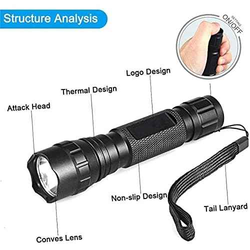 BESTSUN LED Weapon Light, 2000 Lumen Super Bright Tactical Flashlight Matte Black Picatinny Flashlight with Quick Release Offset Mount Waterproof Hunting Light, Pressure Switch and Battery Include
