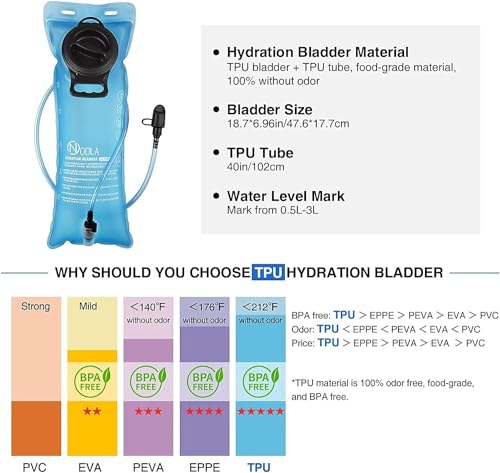NOOLA Black Hydration Backpack with 3L TPU Water Bladder, Tactical Outdoor