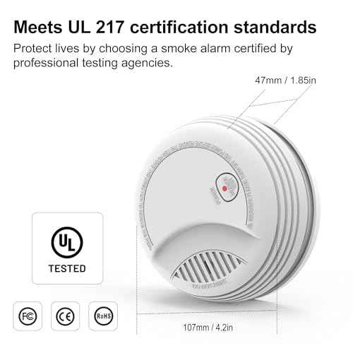 Fire Alarms Smoke Detectors, Photoelectric Sensor Smoke Alarm Battery Operated, Fire Alarm with Test Button & Low Battery Signal, LED Warning Light 85 dB Alarm Sound for Bedroom and Home, 2 Pack