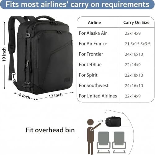 Expandable Travel Backpack 45L - Lightweight, Water Resistant Carry-On Bag